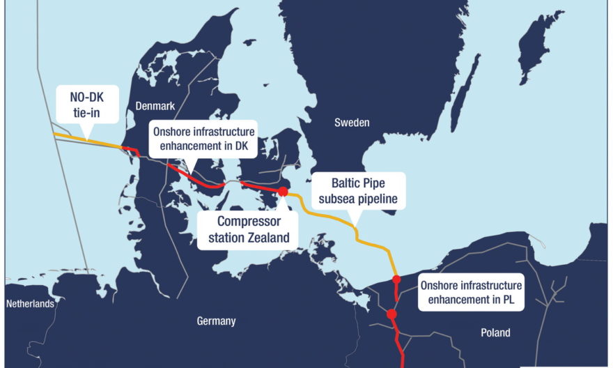 baltic-pipe-880×528 (1)