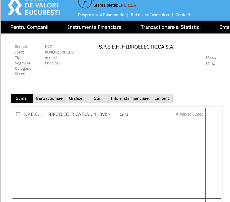 Hidroelectrica va intra la BVB cu simbolul H2O, dacă IPO-ul se încheie cu succes